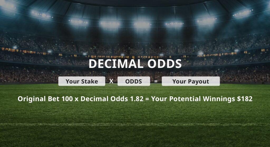 Understanding the Mechanics of Soccer Odds Comparison Tools