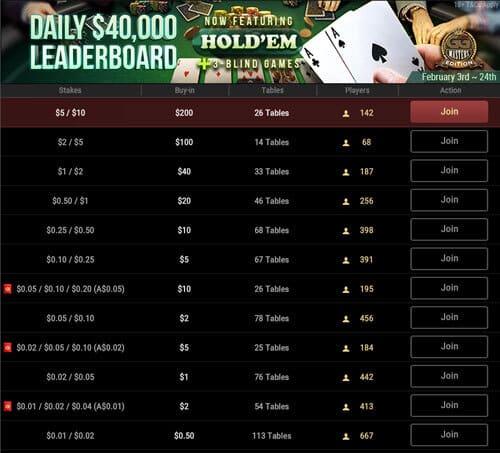 Establishing Your Betting Bankroll: Practical Strategies for Success