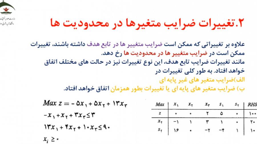 تحلیل‌ و ⁣تفسیر⁤ عمیق ضرایب‍ در مدل‌های اقتصادی