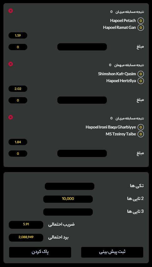 مراحل ‌طراحی یک فرم پیش‌بینی ⁤مؤثر