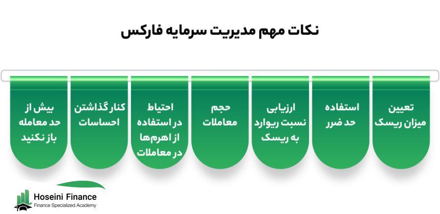 نقش فناوری‌های نوین در بهینه‌سازی مدیریت سرمایه